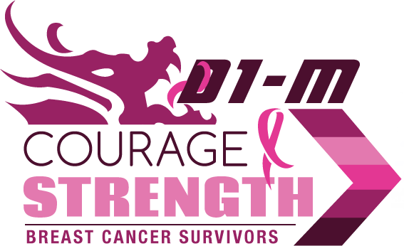 D1-M Courage and Strength