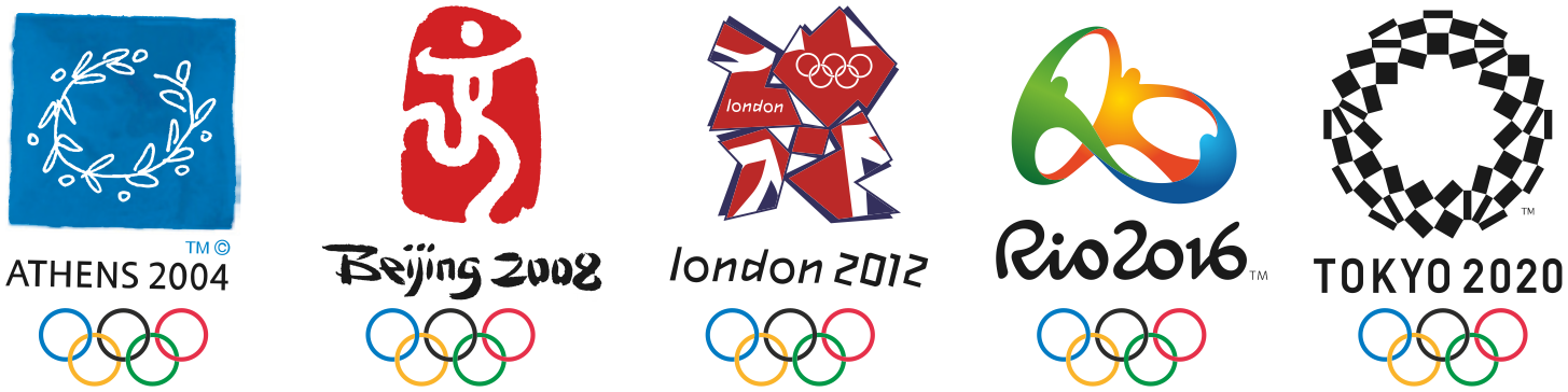 Olympic Games Logos