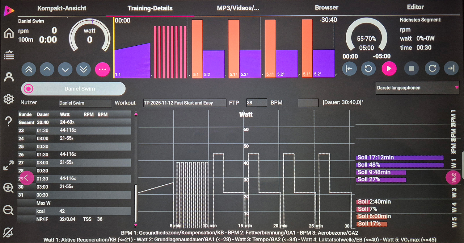icTrainer Interface